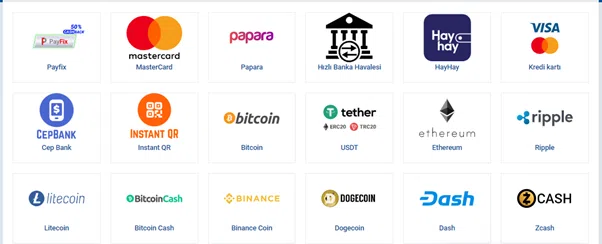 Vklad a výběr finančních prostředků v Mostbet